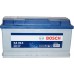 Автомобильный аккумулятор Bosch 6СТ-95 R+ S4 013