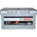 Автомобільний акумулятор Bosch 6СТ-85 R+ S5 010
